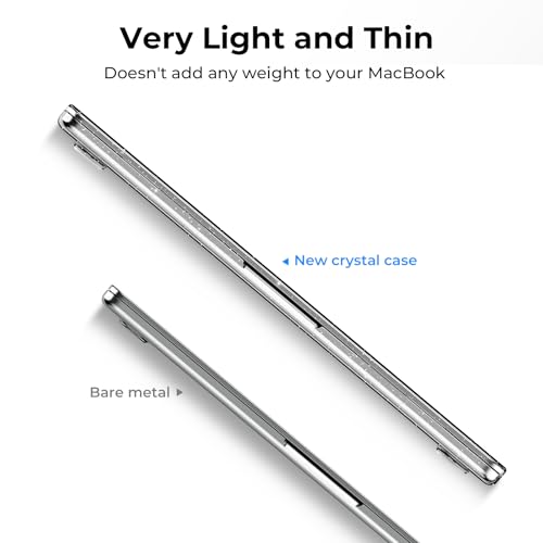 EooCoo Compatible with MacBook Air 13 inch Case M5 2026-2022 M4 M3 M2 A3449 A3240 A3113 A2681, Fit Like a Glove, Scratch Resistant Protective Hard Shell Cover for Mac Air 13.6", Sparkly Clear - color: Sparkly Clear, size: MacBook Air 13.6 inch