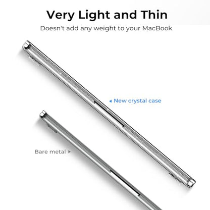 EooCoo Compatible with MacBook Air 13 inch Case M5 2026-2022 M4 M3 M2 A3449 A3240 A3113 A2681, Fit Like a Glove, Scratch Resistant Protective Hard Shell Cover for Mac Air 13.6", Sparkly Clear - color: Sparkly Clear, size: MacBook Air 13.6 inch