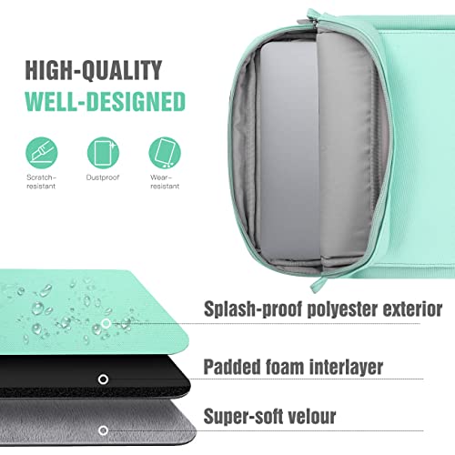TiMOVO 9-11" Tablet Sleeve Bag Carrying Case with Strap, Mint Green | Fits iPad A16 11", Pad Air 11/5th & 4th 10.9", 10th Gen/10.2", Galaxy Tab A11 Plus, Multi-Pocket, Handle, Padded Protection - color: Mint Green, size: 9-11