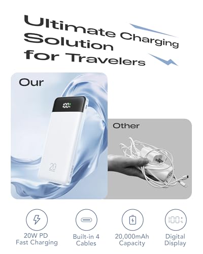 Orfeika 20000mAh Power Bank Fast Charging, Portable Charger with 4 Built-in Cables & 6 Outputs, 20W PD USB C Battery Pack Compatible with iPhone 16/15, Galaxy, Android, iPad & More (Travel Essential) - color: White