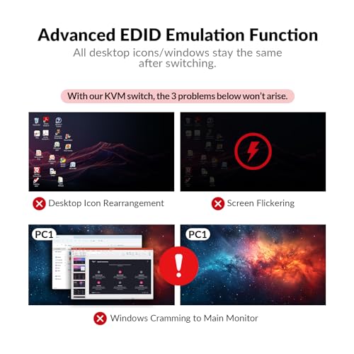 AV Access KVM Switch Dock 2 Monitors 2 Laptops, 4K KVM Switch Dual HDMI Monitor, 2 USB-C MST Ports, 60W PD for Each PC, 1G Ethernet, EDID Emulation, 2K@144Hz,1080P@240Hz,Ideal for Home Office - size: 20