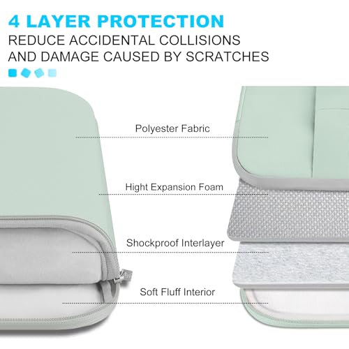 Lacdo Chromebook Case 11 Inch Laptop Sleeve for 11 Inch Acer HP Lenovo Dell Samsung ASUS Chromebook Spin 3 11, 13 inch New Surface Pro 11 Copilot+PC / 10 9 8 X, 11.6" MacBook Air Computer Bag, Green - color: Green, size: 11-11.6 Inch