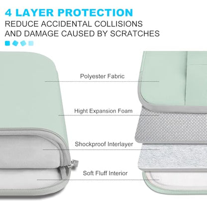 Lacdo 13 inch Laptop Sleeve Case for 13 inch MacBook Air M5 A3449 (2026), M4 A3240 2025, M3 A3113, M2 A2681, M1 A2337 | 13" MacBook Neo A18 Pro A3404 (2026) | iPad Air/Pro 13 M5 Computer Bag, Green - color: Green, size: New MacBook Air/Neo/Pro 13 Inch