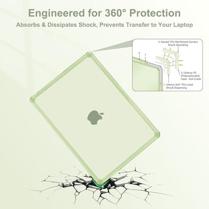 MOSISO Compatible with MacBook Air 13 inch Case M5 2026 M4 M3 M2 2025-2022 | A3449 A3240 A3113 A2681, 3 in 1 Kit Crack-Resistant Heavy Duty Protective Hard Shell Case Cover with TPU Bumper, Sage Green - color: Sage Green