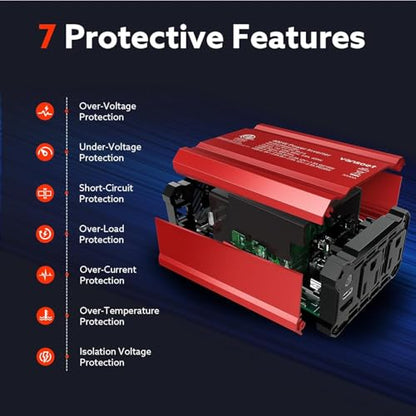 400W Power Inverter DC 12V to AC 110V Car Adapter | PD 30W USB C, QC 18W USB-A Fast Charging Ports, 2 AC Outlets, Car Charger Plug Adapter Outlet for Laptop, Phone, Road Trip - color: Red