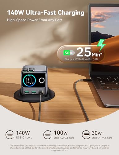 JOYROOM 5-in-1 USB C Charging Station, 140W Ultra-Fast 5-Port Desktop Charger with Dual Retractable 100W USB-C Cables (2.6ft), 1.54” Smart LCD Power Display for MacBook, iPhone, Home & Office