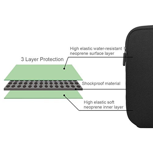 ARVOK 15 15.6 16 inch Laptop Sleeve Case, Water-Resistant Notebook Computer Pocket Tablet Briefcase Carrying Bag Pouch Skin Cover for HP/Dell/Lenovo/Asus/Acer, Black - color: Black, size: 15.6 inch