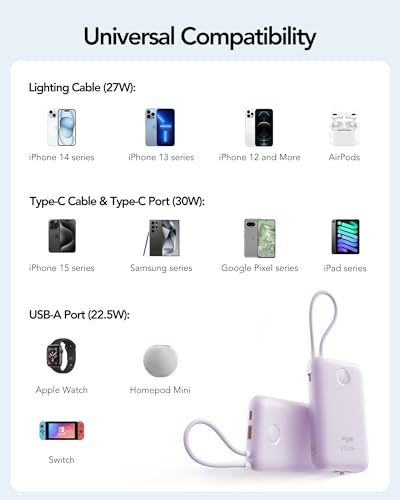 VIYISI Portable Charger 20000mAh 30W Fast Charging, Power Bank with Built-in Cables & LED Display, USB C Battery Pack for iPhone 17/16/15/14, Samsung, iPad and Android Phones, Travel - Purple - color: Purple