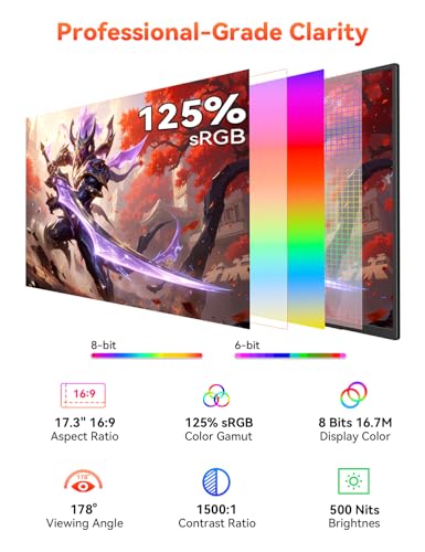 17.3" 2.5K Wireless Portable Travel Monitor, Support AirPlay Miracast | 2560×1440P USB-C HDMI External Computer Monitor, 2nd Screen for Laptop MacBook PC Phone Tablet, w/Built-in Battery(3- 4H) - size: 17.3-inch