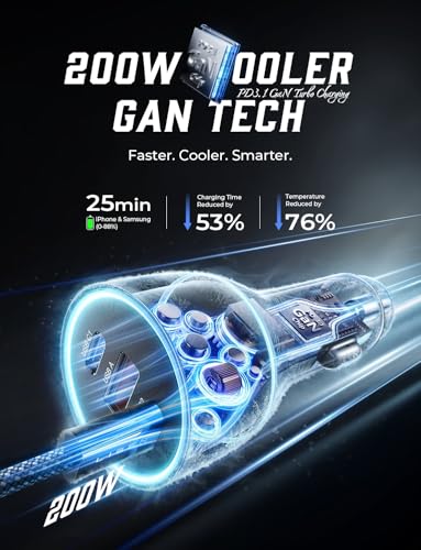 LISEN 200W Car Charger USB C Fast Charge [GaN] PD 140W Fast Car Charger | USB C, Cigarette Lighter Adapter for Multi Device, for iPhone 17 16 15 14 13 12, MacBook Pro, Laptop, iPad, Samsung S26 S25