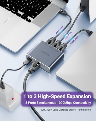 VCELINK Gigabit Ethernet Splitter 1 to 3, 1000Mbps 3-Port Ethernet Switch | 1000Mbps Ethernet Switch, USB Power Cable Included, Supports 3 Devices at Once, Compatible with Cat7/Cat6/Cat5