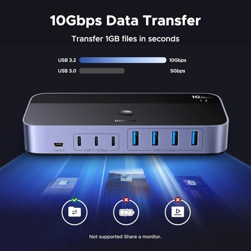 UGREEN 2-in 7-Out USB 3.2 Switch, 10 Gbps Switcher for A or C Computers Sharing All Devices(4 A+3 C) Keyboard Mouse Switch with Type C Converter Adapter,Power Adapter