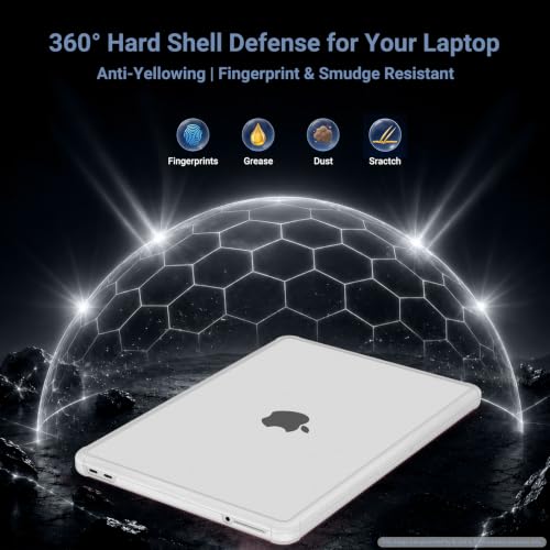 MOSISO Compatible with MacBook Neo Case 13 inch 2026 A3404 A18 Pro Chip | Anti-Cracking Cover Matte Finish Seamlessly Closes Protective Hard Shell Case Cover with TPU Bumper, Matte Clear - color: Matte Clear