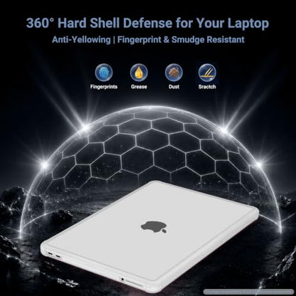 MOSISO Compatible with MacBook Neo Case 13 inch 2026 A3404 A18 Pro Chip | Anti-Cracking Cover Matte Finish Seamlessly Closes Protective Hard Shell Case Cover with TPU Bumper, Matte Clear - color: Matte Clear