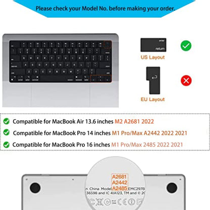 Keyboard Cover Ultra Thin for MacBook Air 13.6 inch M2 A2681 2022 & MacBook Pro 14/16 inch M1 Pro/Max A2442/A2485 2021, Waterproof TPU Protective Skin, Transparent