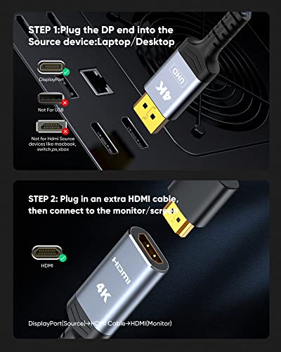 Highwings 4K Display Port to HDMI Adapter, Uni-Directional DP 1.2 Computer to HDMI 2.0 Screen, DisplayPort to HDMI Adapter (Male to Female), SR Anti-Break, No Latch, for Dell HP AMD NVIDIA, Passive - color: Grey, style: 4K 30Hz-1 Pack