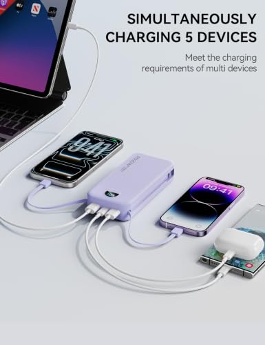 Nusyddy Portable Charger 20000mAh Fast Charging w/Built-in Wall Plug Purp. | PD20W Fast Charging, High Capacity, LED Display, Charge 5 Devices at once, TSA Approved, Compatible with iPhone/Samsung - color: Lavender