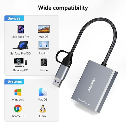 BENFEI CFexpress Type A Card Reader with USB 3.2 (Gen 2) 10Gbps, USB-C&USB-A 2-in-1 Type A CFexpress Adapter, Compatible with Windows/Mac/Linux/Android - size: CF type-A