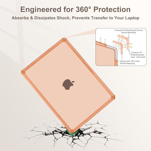 MOSISO Compatible with MacBook Pro 14 inch Case M5 M4 M3 M2 M1 2026-2021 | 3 in 1 Kit Anti-Crack Hard Shell with TPU Bumper, A3427 A3426 A3434 A3112 A3185 A3401 A2918 A2992 A2779 A2442, Cosmic Orange - color: Cosmic Orange