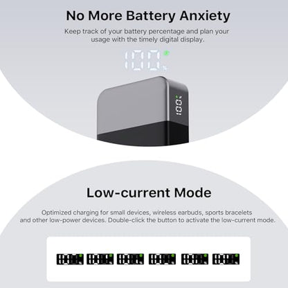 NOBIS Portable Charger, 65W 20000mAh Power Bank Fast Charging PD QC, 2 USB-C(in/Out) & 2 USB-A Battery Pack with Digital Display for Laptop Phone 17 Tablet Earbuds - color: Black
