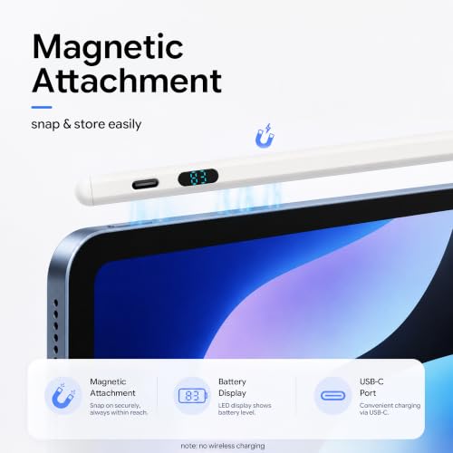 2-in-1 Dual Modes Stylus Pen with LED Display - Active Digital Pencil with Palm Rejection for iPad, iPhone, Samsung, Android & Switch, Tilt Sensitivity, Fast Charge, No Bluetooth, Universal Touch Pen - color: White