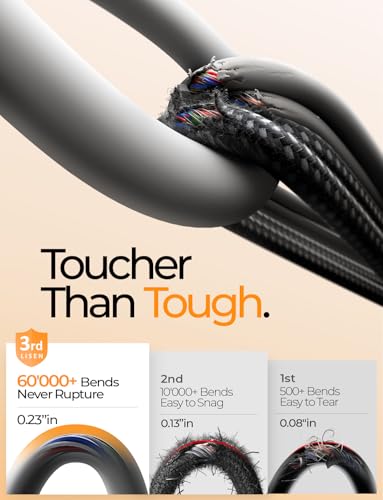 LISEN 10FT USB C Cable Fast Charging, Chubby 240W Cable USB C to USB C Fast Charging Soft Silicone USBC to USBC Parallel Cable for iPhone 17 Pro Max 16 15 Air Samsung S25 Ultra MacBook Pro Air iPad - color: Grey, size: 10FT
