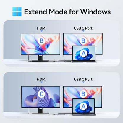 Selore USB-C Hub HDMI Adapter 8-in-1 USB-C Video Hub 4K@60Hz USB-C Dongle | USB-C Hub with HDMI, USB-C Data Port, 100W PD, Docking Station for MacBook Pro/Air Dell XPS/Lenovo Thinkpad/HP/Surface/Yoga