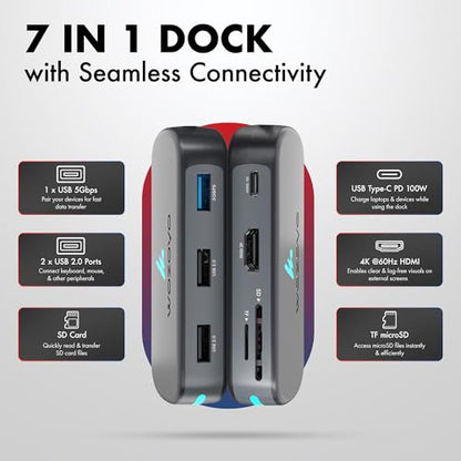 Type C 7 in 1 Wozoyo Docking Station with USB 5Gbps (3.2 Gen 1), 2XUSB 2.0, 4K@60Hz HDMI, SD & TF Card Reader, PD 100W, USB-C Hub, Compatible with Thunderbolt 4, macOS, Windows, Android & iOS - style: 7-in-1