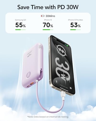VIYISI Portable Charger 20000mAh 30W Fast Charging, Power Bank with Built-in Cables & LED Display, USB C Battery Pack for iPhone 17/16/15/14, Samsung, iPad and Android Phones, Travel - Purple - color: Purple