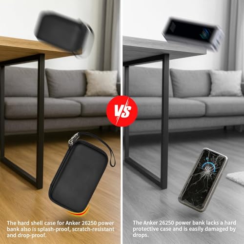Power Bank Case Compatible with Anker Prime 26,250 Power Banks, Customized Storage Organizer for 26K,300W Power Bank and 100W Charging Base, Cable for Business Travel & Outdoor Use (Box Only) - style: Customized for 26250