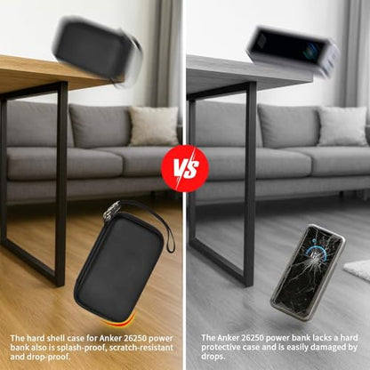 Power Bank Case Compatible with Anker Prime 26,250 Power Banks, Customized Storage Organizer for 26K,300W Power Bank and 100W Charging Base, Cable for Business Travel & Outdoor Use (Box Only) - style: Customized for 26250