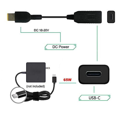 chenyang CY USB C to Rectangle ThinkPad X1 11.0 * 4.5mm Power Plug PD 65W Emulator Trigger Charge Cable - style: For Rectangle 20V