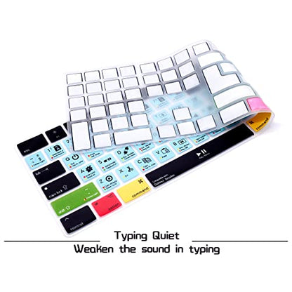 HRH Davinci Resolve Shortcut Hotkey Silicone Keyboard Cover Keypad Skin for Magic Keyboard with Numeric Keypad A1843 MQ052LL/A Released in 2017/2018(US/EU Layout) - color: Hotkey-Davinci Resolve