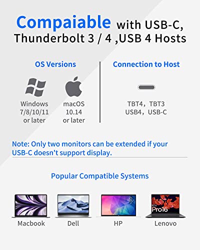 16-in-1 Universal Docking Station for All Laptops with 150W Power Adapter, Triple Monitor for Mac, Windows, ChromeOS, Linux, Dual HDMI, DP, 10Gbps USBC USBA, Gigabit Ethernet, SD/TF, Audio