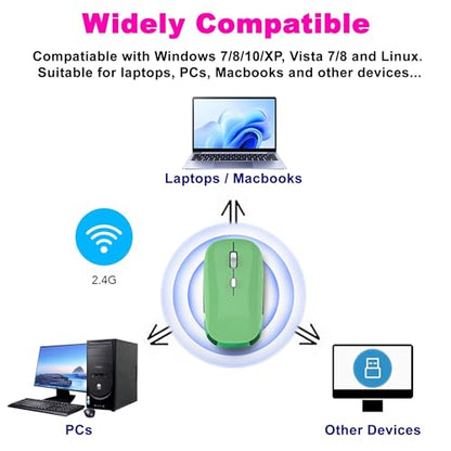 Wireless Mouse, Quiet 2.4G Optical Computer Mice with USB Receiver, Silent, 3 Adjustable DPI (800/1200/1600), Compatible with Laptop, Notebook, MacBook, Computer, Desktop, Mac, PC