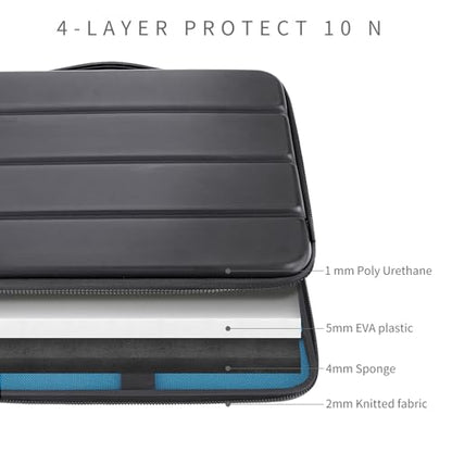 DOMISO 15.6 inch Laptop Sleeve Shoulder Bag Shockproof Computer Bag Waterproof EVA Protective Carrying Case for 16" MacBook Pro/Max M2 M1 2019-2023,15"-16" Asus HP Dell Laptop,Dell XPS 15,Black