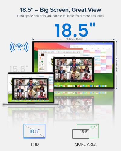 Wireless Portable Monitor with 10000mAh Battery, 18.5" 100Hz Gaming Monitor | Support AirPlay, Miracast, 145% sRGB QLED, USB-C & HDMI, Sleeve & VESA, Second Screen for Laptop, Game Consoles(3-4H) - size: 18.5