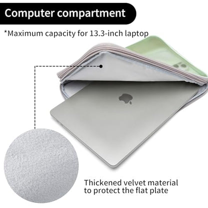 CONMOTO Laptop Case Sleeve,13 inch 15inch Computer Carrying Bag Laptop Sleeve Compatible for MacBook Air/Pro, HP, Dell, Lenovo, Acer - color: Pink, size: 13 inch