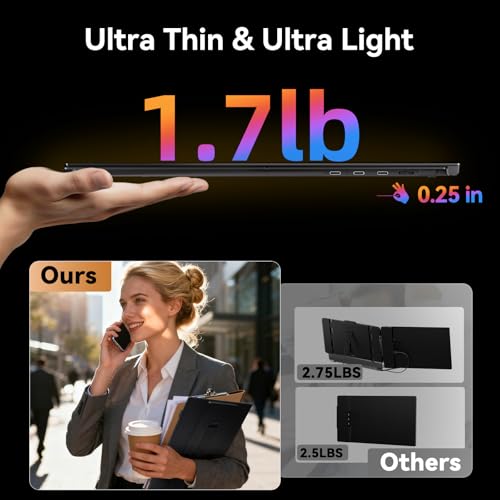 15.3” Laptop Screen Extender, FHD IPS 100% sRGB Portable Travel Monitor for Laptop (15”-17.3” Screen), 16:10 Plug & Play External Screen, Second Extra Attachment Display for Windows Mac - size: 15.3"