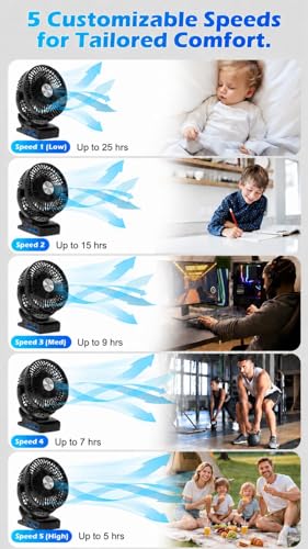 Meudeen 5000mAh Rechargeable Clip on Fan - 6 Inch Portable Fan - with Timer & LED Lantern - Battery Powered Golf Cart Fan - 5 Speeds Quiet Small Desk Fan for Camping - Stroller - Bedroom - color: Dark Black