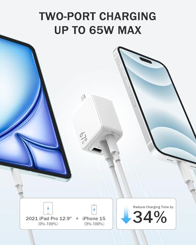 67W USB C Charger, GaN PPS 3-Port Fast Compact Foldable USB C Charger Block for MacBook, iPad Pro, Galaxy S24, iPhone 16/15 and More