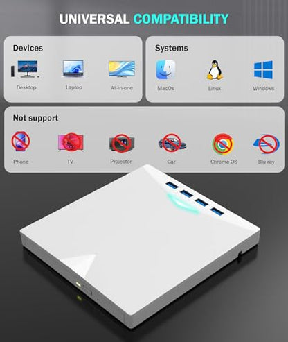 External CD/DVD Drive for Laptop PC,8 IN 1 LED CD Reader for Laptop CD Burner CD ROM DVD-/+RW Writer Reader with TF/SD Card Slots,USB 3.0 DVD Drive External,Compatible with Mac,Windows 11/10/8/7,Linux - color: White