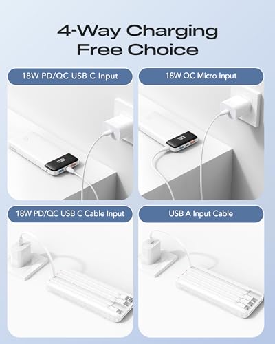Orfeika 20000mAh Power Bank Fast Charging, Portable Charger with 4 Built-in Cables & 6 Outputs, 20W PD USB C Battery Pack Compatible with iPhone 16/15, Galaxy, Android, iPad & More (Travel Essential) - color: White