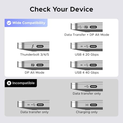 UGREEN USB C to HDMI Cable with 140W PD Fast Charging 8K@60Hz, 6.6FT | 4K@240Hz,Unidirectional,Plug & Play,Compatible iPhone 17 Pro Max SteamDeck MacBook iPad Galaxy S26 XPS for Gaming TV Monitor