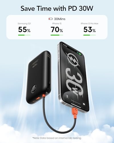 VIYISI Portable Charger 20000mAh 30W Fast Charging, Power Bank with Built-in USB C & Lighting Cables, LED Display Battery Pack Compatible with iPhone 17 16 15 14 Pro Max, iPad, Samsung Galaxy, Travel - color: Black
