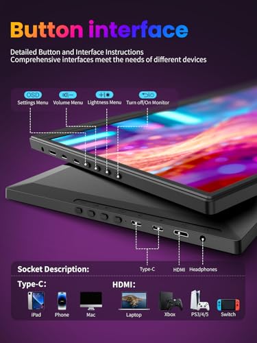 15.6 inch Portable Monitor for Laptop USB-C HDMI FHD 1080P | Plug & Play, Ultra-Slim Travel Monitor with Speakers, Portable Screen for Laptop, PC, Tablet, Phone, PS4/5, Xbox, Switch - size: 15.6 inch RM