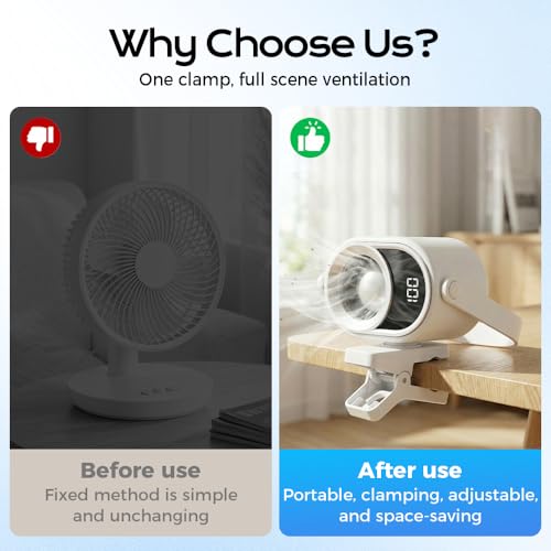 2026 Car Clip on Air Conditioner Fan with LED Display, 360° Rotation 199 Speed Adjustable USB Rechargeable Personal Cooling Fan, Portable Mini Cooling System for Auto Vehicle Travel Office (2, White) - color: White
