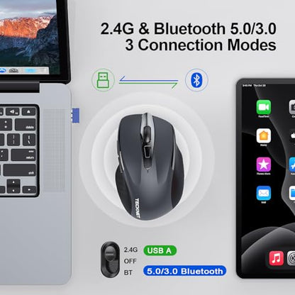TECKNET Wireless Mouse (2.4G & BT5.0/3.0) Silent 4800 DPI Computer USB A & Bluetooth Mouse 6 Buttons, Wide Compatibility - Grey - color: Grey