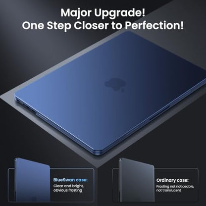 BlueSwan Matte Case for MacBook Air 15 inch M5 M4 M3 M2 Chip 2026-2023 | 100% Color Match, Anti Fingerprint & Scratch, Grippy Finish, Protective Hard Shell, Ultra Thin, Easy Snap-On - color: Midnight Clear
