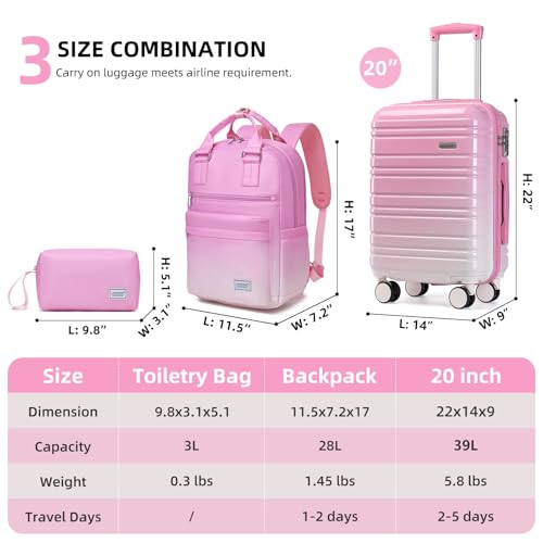 LARVENDER Carry on Luggage Sets 3 Piece, 20 Inch Suitcases, Peach Sparkling | 22x14x9 Airline Approved, Gradient PC+ABS Hardshell, Smooth 360° Wheels, TSA Lock, 3-Piece Set with Color-matched Backpack - color: Peach Sparkling-20BP, size: 3 Piece Set (Back